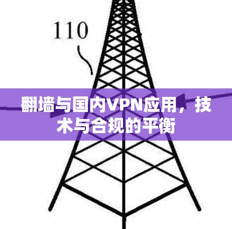 翻墙与国内VPN应用,技术与合规的平衡 翻墙与国内VPN应用,技术与合规的平衡