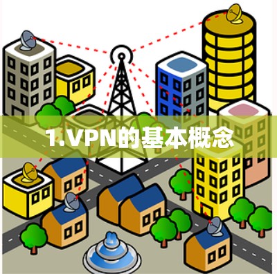 1.VPN的基本概念 1.VPN的基本概念
