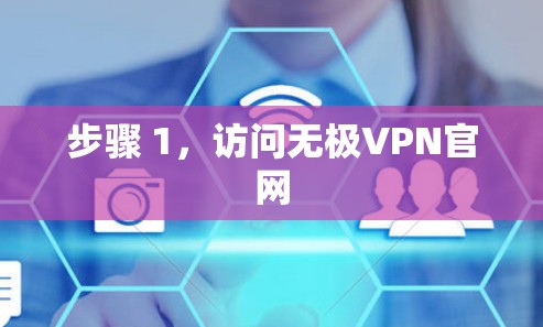 步骤 1，访问无极VPN官网