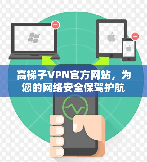 高梯子VPN官方网站，为您的网络安全保驾护航