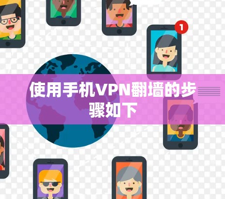使用手机VPN翻墙的步骤如下 使用手机VPN翻墙的步骤如下