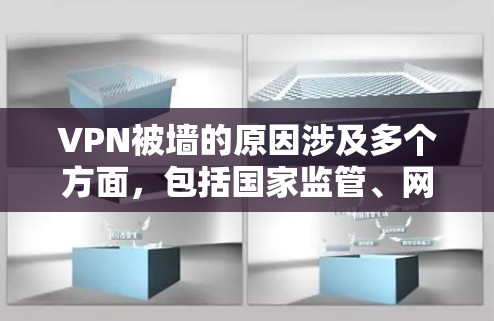 VPN被墙的原因涉及多个方面,包括国家监管、网络安全、企业政策等。以下是对此问题的详细分析 VPN被墙的原因涉及多个方面,包括国家监管、网络安全、企业政策等。以下是对此问题的详细分析