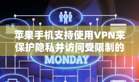 苹果手机支持使用VPN来保护隐私并访问受限制的内容。以下是关于使用VPN的详细指南 苹果手机支持使用VPN来保护隐私并访问受限制的内容。以下是关于使用VPN的详细指南