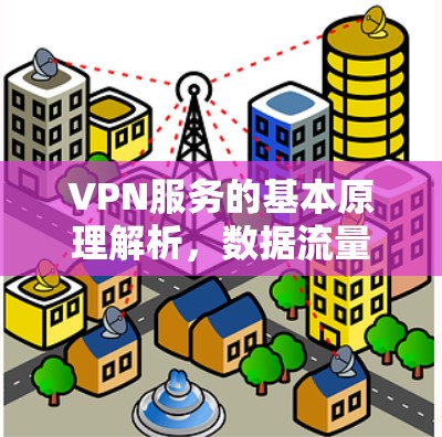 VPN服务的基本原理解析,数据流量的处理方式 VPN服务的基本原理解析,数据流量的处理方式