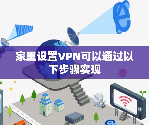 家里设置VPN可以通过以下步骤实现