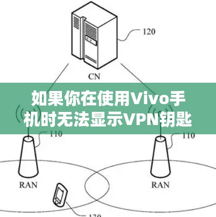如果你在使用Vivo手机时无法显示VPN钥匙,可能是因为设备的系统设置或应用配置问题。以下是一些可能的原因和解决方法 如果你在使用Vivo手机时无法显示VPN钥匙,可能是因为设备的系统设置或应用配置问题。以下是一些可能的原因和解决方法