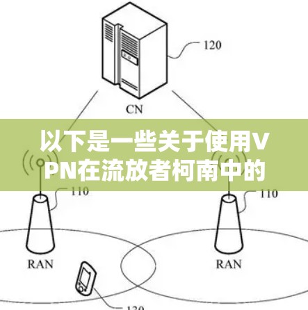 以下是一些关于使用VPN在流放者柯南中的注意事项 以下是一些关于使用VPN在流放者柯南中的注意事项