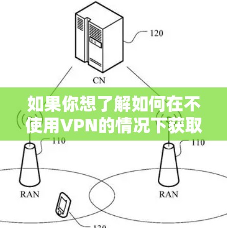 如果你想了解如何在不使用VPN的情况下获取Love Live!中的日式服装设计图纸或模板，以下是一些建议