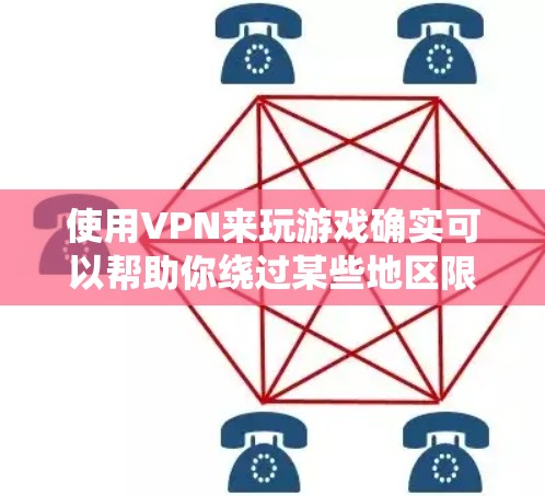 使用VPN来玩游戏确实可以帮助你绕过某些地区限制或连接问题,但具体效果取决于你的目标和网络环境。以下是一些可能的情况和解决方法 使用VPN来玩游戏确实可以帮助你绕过某些地区限制或连接问题,但具体效果取决于你的目标和网络环境。以下是一些可能的情况和解决方法