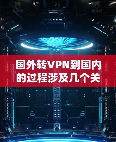 国外转VPN到国内的过程涉及几个关键步骤，确保安全、隐私和合法性。以下是详细的步骤指南