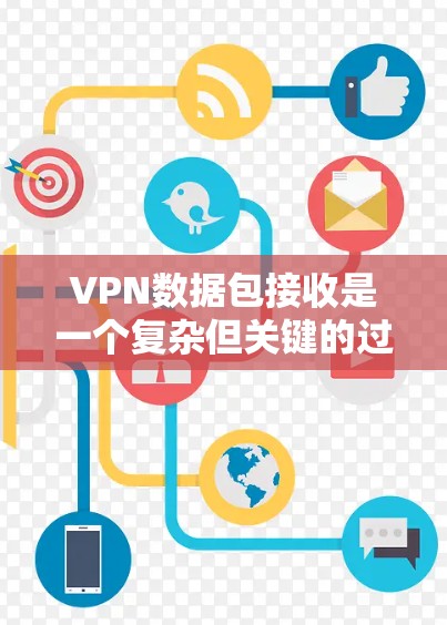 VPN数据包接收是一个复杂但关键的过程,确保数据能够安全、可靠地到达目标地址。以下是详细的步骤解释 VPN数据包接收是一个复杂但关键的过程,确保数据能够安全、可靠地到达目标地址。以下是详细的步骤解释