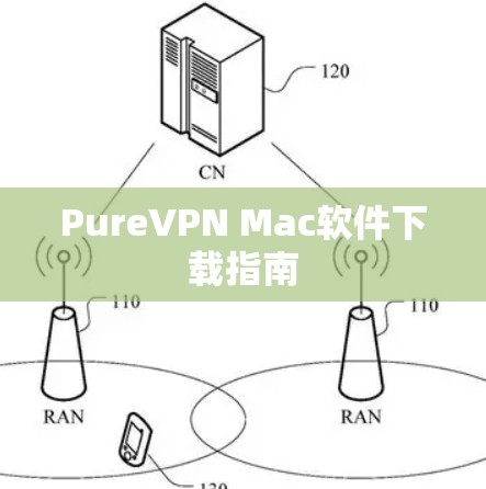 PureVPN Mac软件下载指南