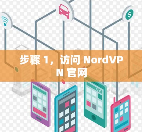 步骤 1,访问 NordVPN 官网 步骤 1,访问 NordVPN 官网