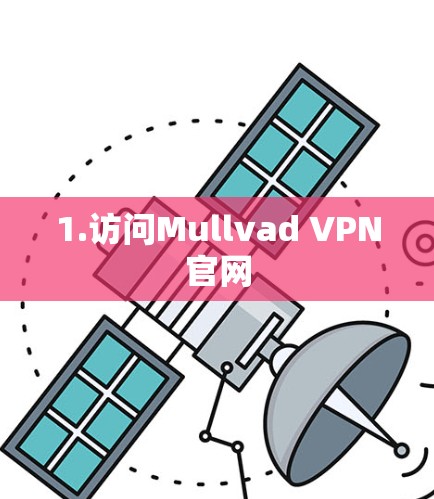 1.访问Mullvad VPN官网