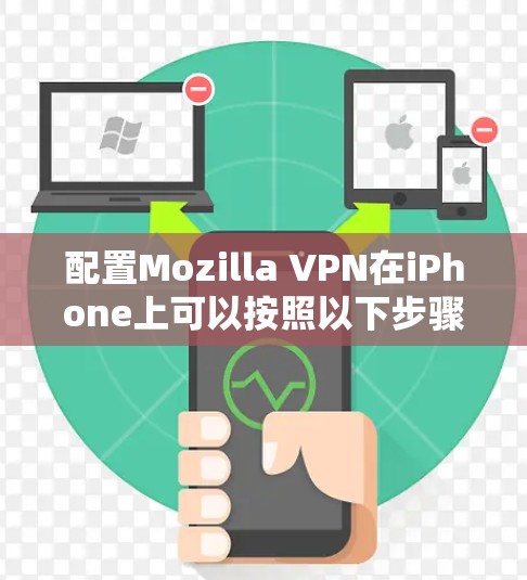 配置Mozilla VPN在iPhone上可以按照以下步骤进行 配置Mozilla VPN在iPhone上可以按照以下步骤进行