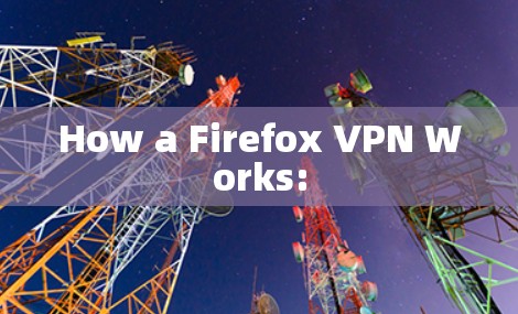 How a Firefox VPN Works: How a Firefox VPN Works:
