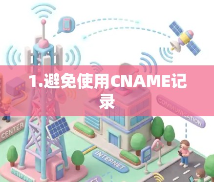 1.避免使用CNAME记录